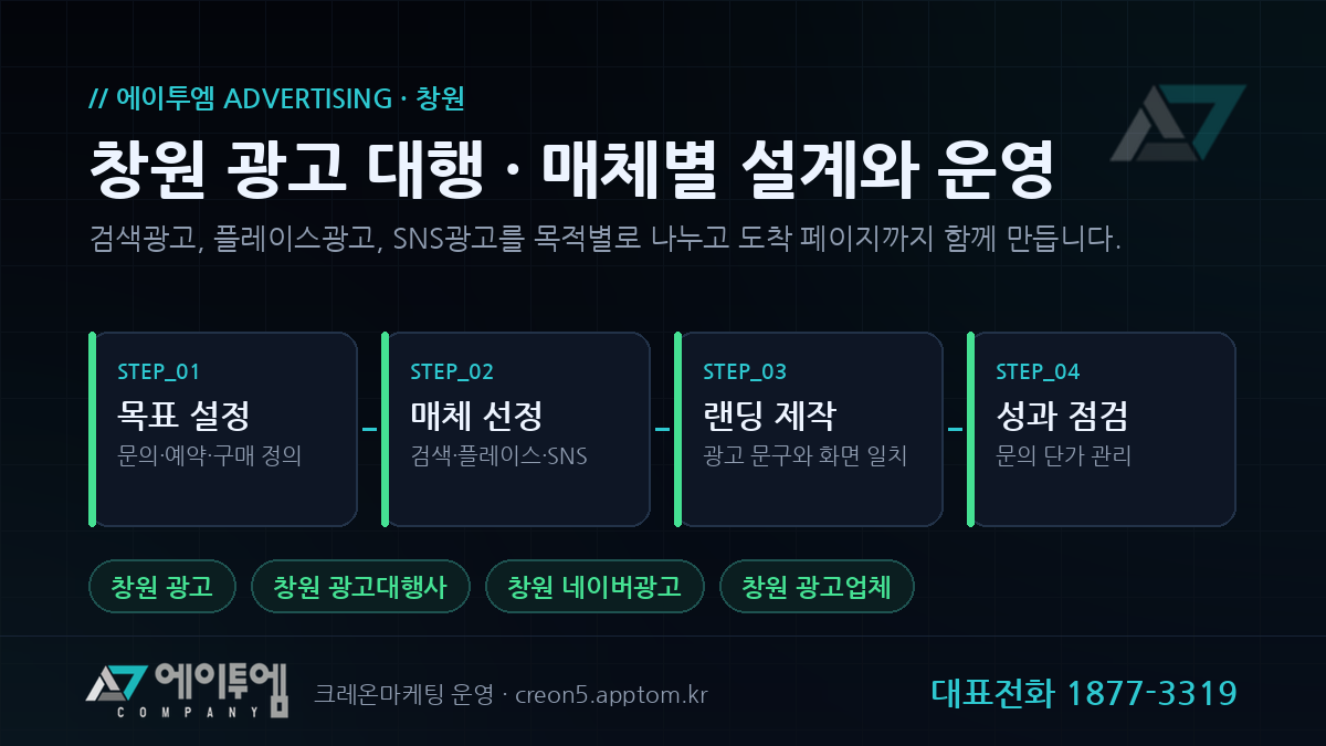 창원 광고 대행 진행 단계 - 목표 설정, 매체 선정, 랜딩 제작, 성과 점검