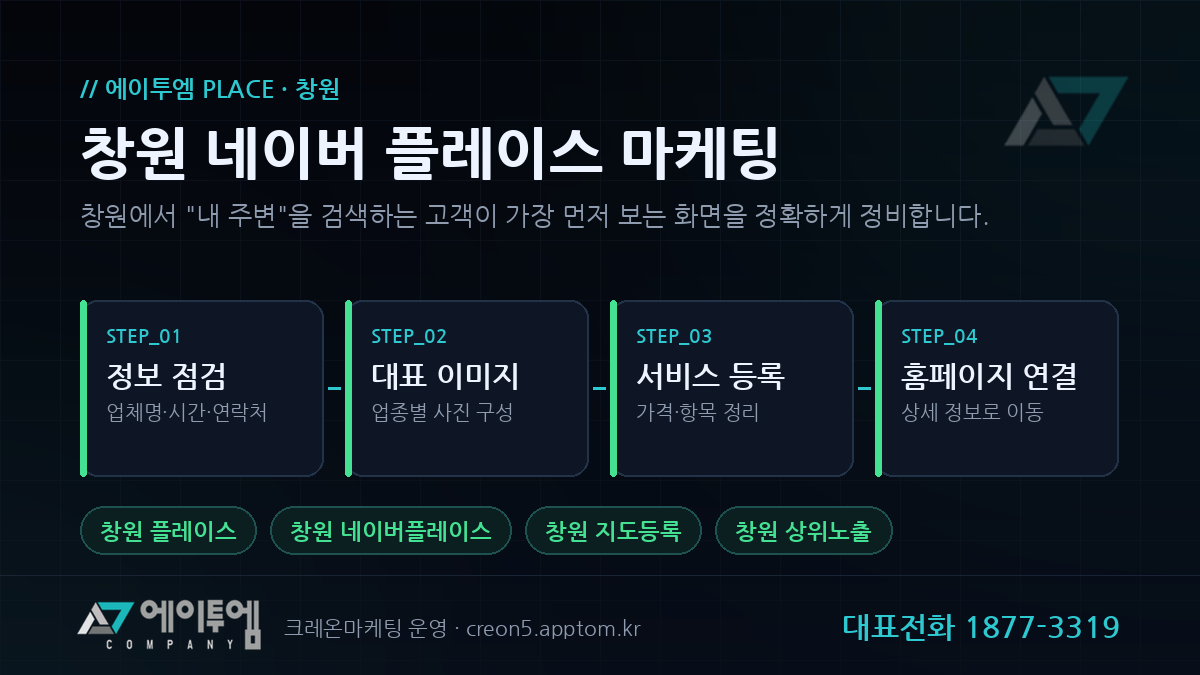 창원 네이버 플레이스 정비 단계 - 정보 점검, 대표 이미지, 서비스 등록, 홈페이지 연결